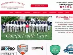 Sites similar to bvhvac.com
