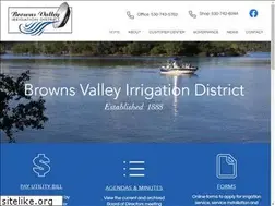 Sites similar to bvid.org