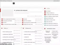 Sites similar to bvido.com