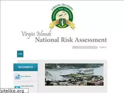 Sites similar to bvinra.org