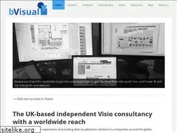 Sites similar to bvisual.net