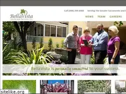 Sites similar to bvls.com