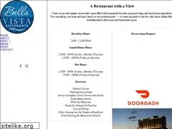Sites similar to bvniagara.com