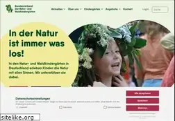 Sites similar to bvnw.de