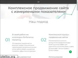 Sites similar to bvorona.su