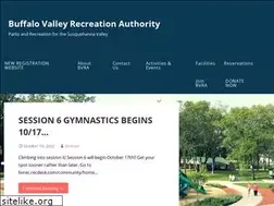 Sites similar to bvrec.org