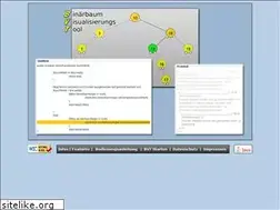 Sites similar to bvt.ct-labs.de