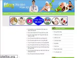 Sites similar to bvtttw1.com.vn