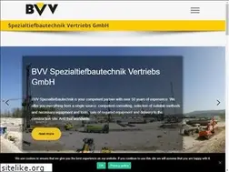 Sites similar to bvv.by