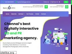 Sites similar to bwana.in
