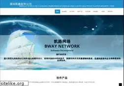 Sites similar to bway.cn