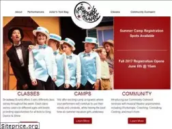 Sites similar to bwayboundnc.com