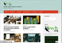 Sites similar to bwb.org