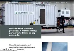 Sites similar to bwen.com