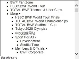 Sites similar to bwfbadminton.org