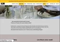 Sites similar to bwgrill.com