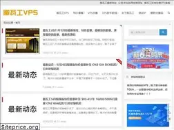 Sites similar to bwhcn.com