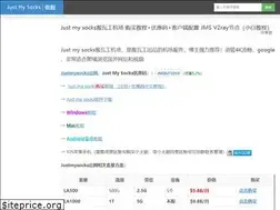 Sites similar to bwhjustmysocks.com
