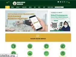 Sites similar to bwi.go.id