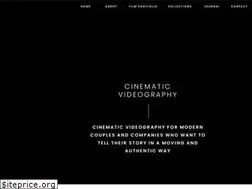 Sites similar to bwilliamsproductions.com