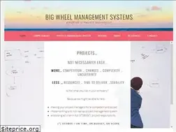 Sites similar to bwms.eu