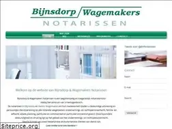 Sites similar to bwnotarissen.nl