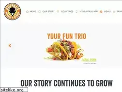 Sites similar to bwr-intl.com