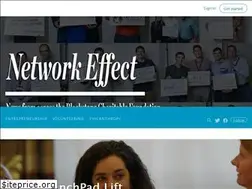 Sites similar to bxcfideas.com