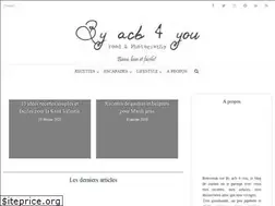 Sites similar to byacb4you.com