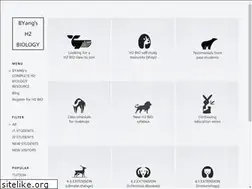 Sites similar to byang.info
