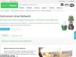 Sites similar to byaws.com