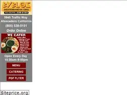 Sites similar to byblosatown.com