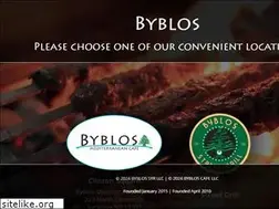 Sites similar to byblossyr.com