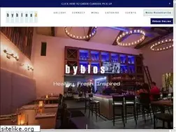 Sites similar to byblostampa.com