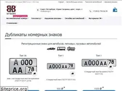 Sites similar to byborg.ru