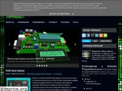 Sites similar to byborre.blogspot.com