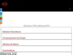 Sites similar to byd.ind.br