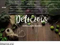 Sites similar to byeng.weebly.com
