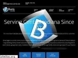 Sites similar to byerlylimited.com