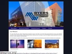 Sites similar to byers.com