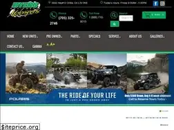 Sites similar to byersequipment.com