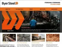 Sites similar to byersteelminded.com