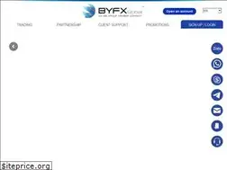 Sites similar to byfx.com