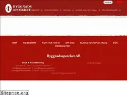 Sites similar to byggnadsapoteket.se