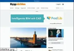 Sites similar to byggvarlden.se