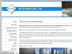 Sites similar to byggwik.com