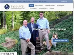Sites similar to byhamins.com