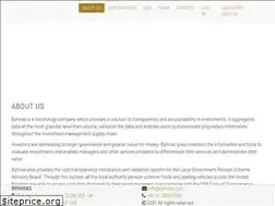 Sites similar to byhiras.com