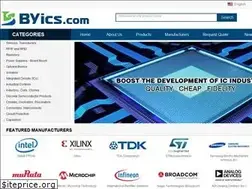 Sites similar to byics.com