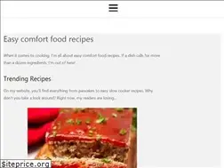 Sites similar to bykelseysmith.com